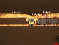 PCB先進技術簡介